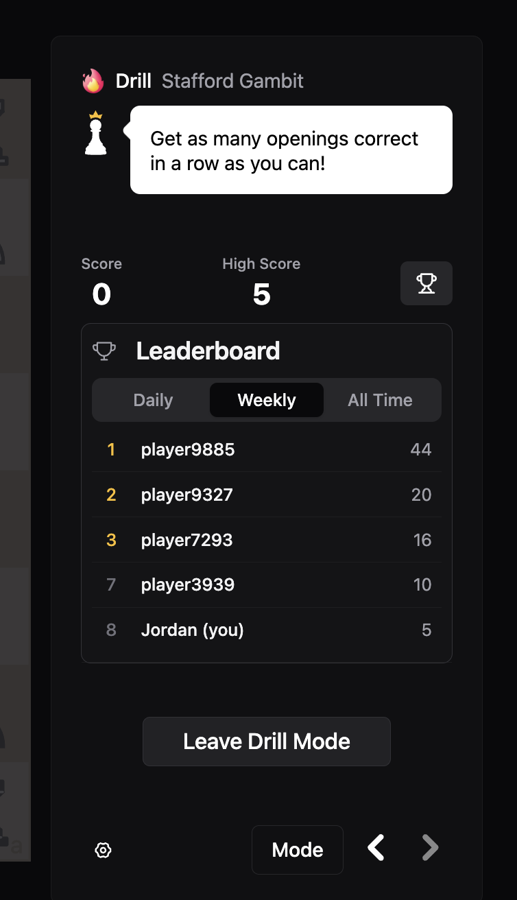 Weekly and Daily Leaderboards