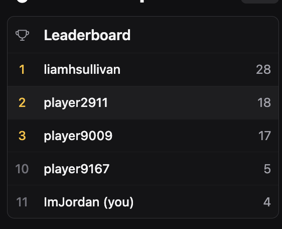 Leaderboard Next Score