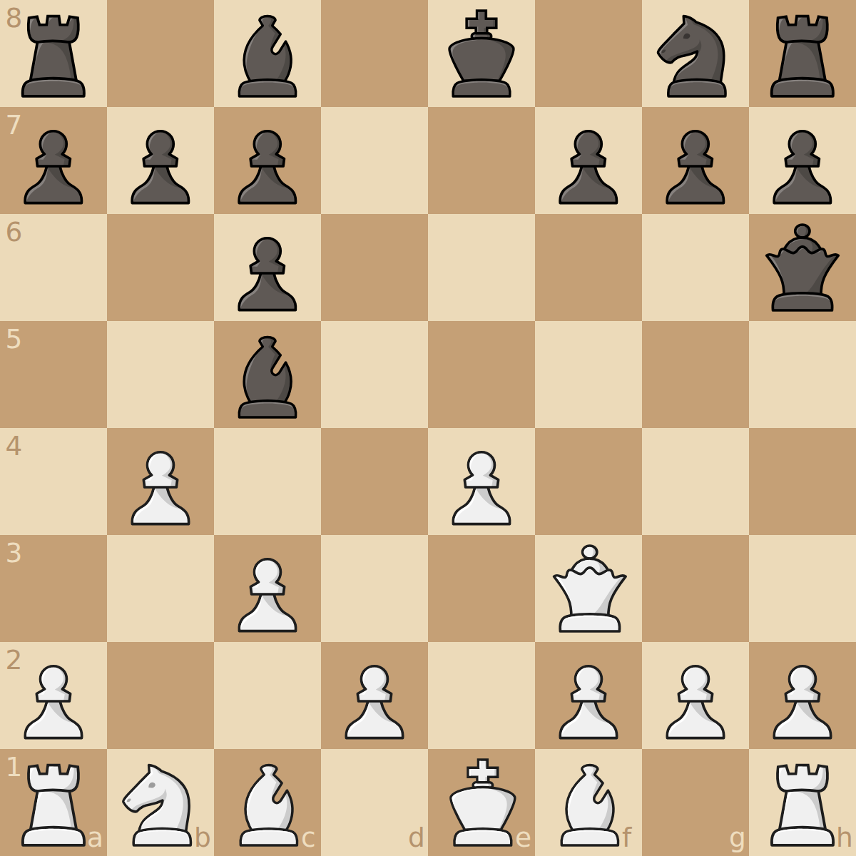 Shark Attack vs Busch-Gass Gambit