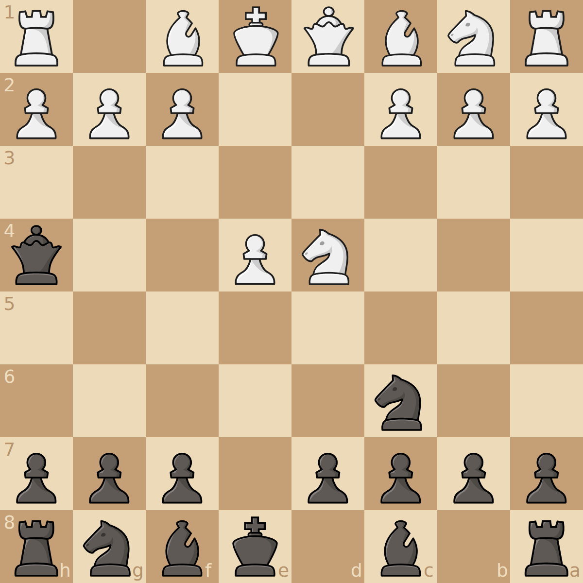 Scotch Game: Steinitz Attack