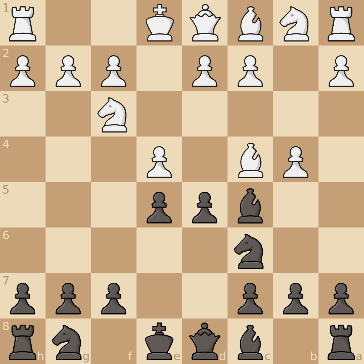 ❌ Eliminate the Evans Gambit with d5!