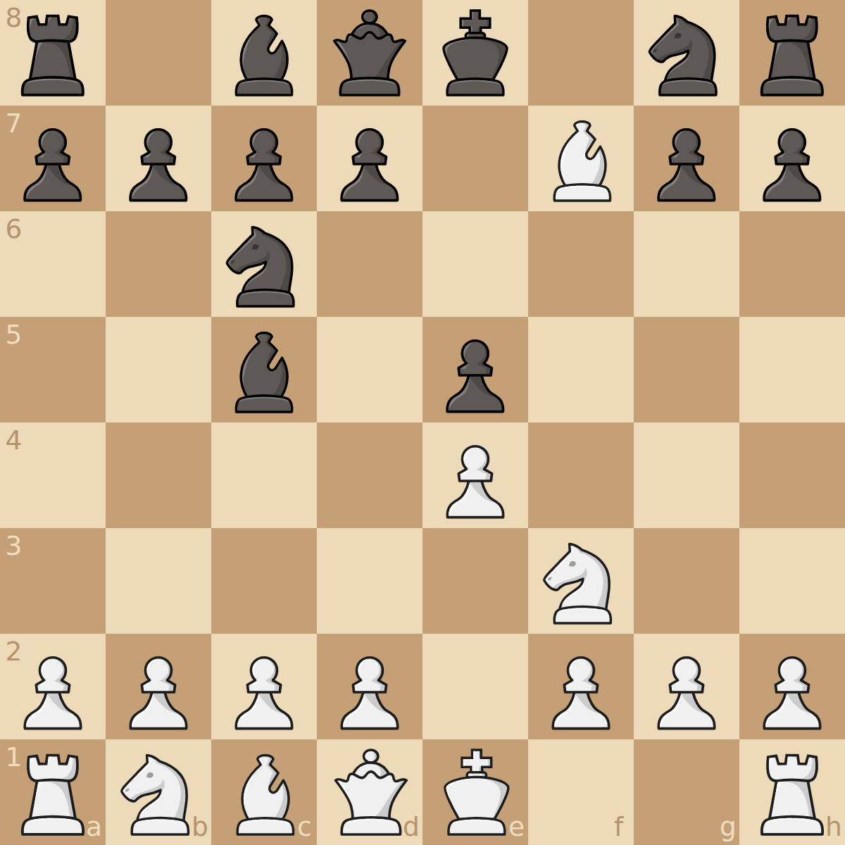 Jerome Gambit