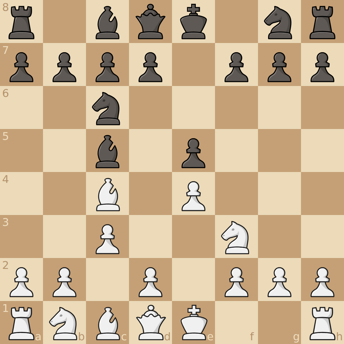 Giuoco Piano: Greco Gambit