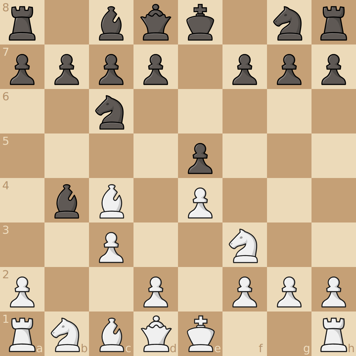 Italian Game vs Bc5: The Evan's Gambit