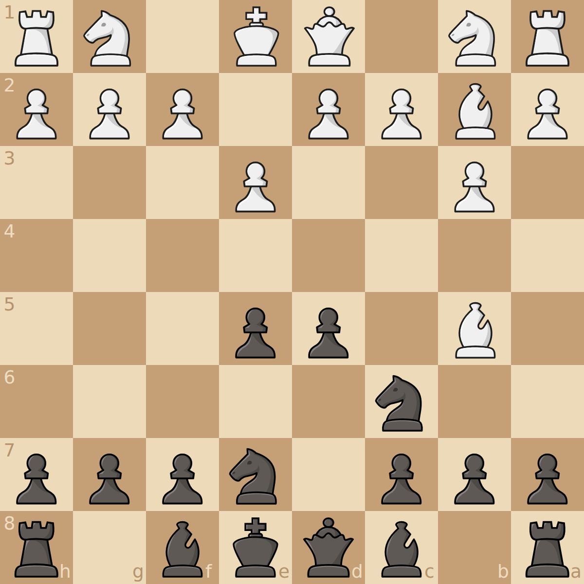 Lc0 Gambit (Anti b3)