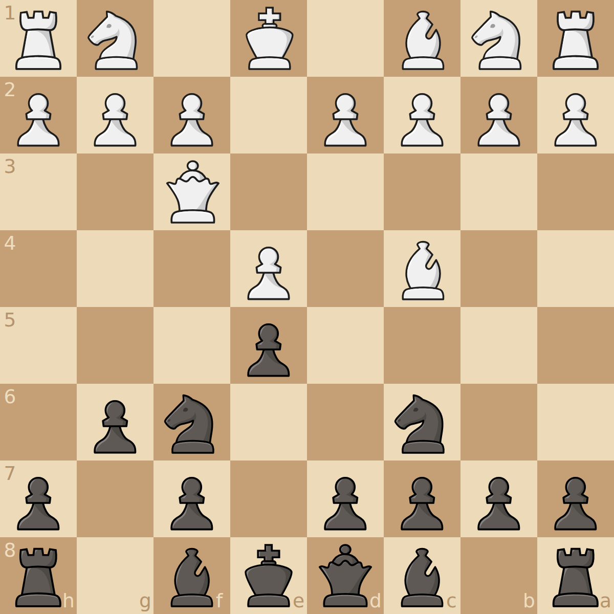 King's Pawn Opening: Wayward Queen Attack – Defending as Black