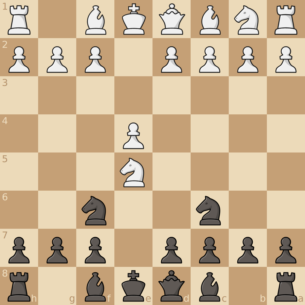 Stafford Gambit