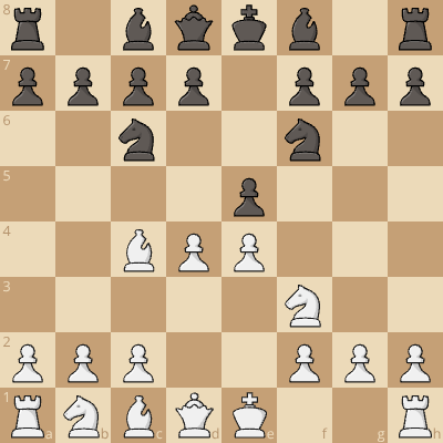 Italian Game vs Two Knights: Burnt Liver Attack