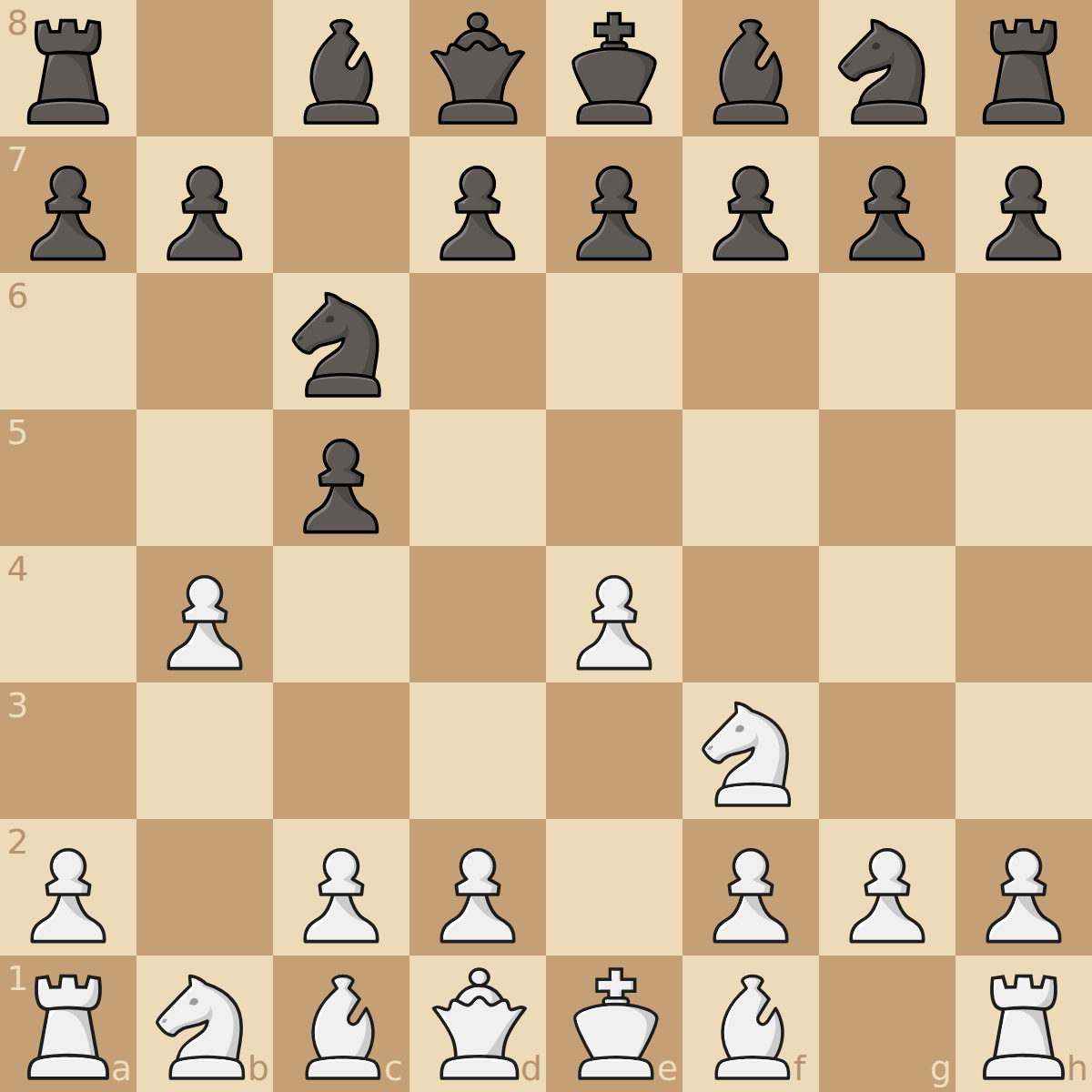Portsmouth Gambit | Anti-Sicilian