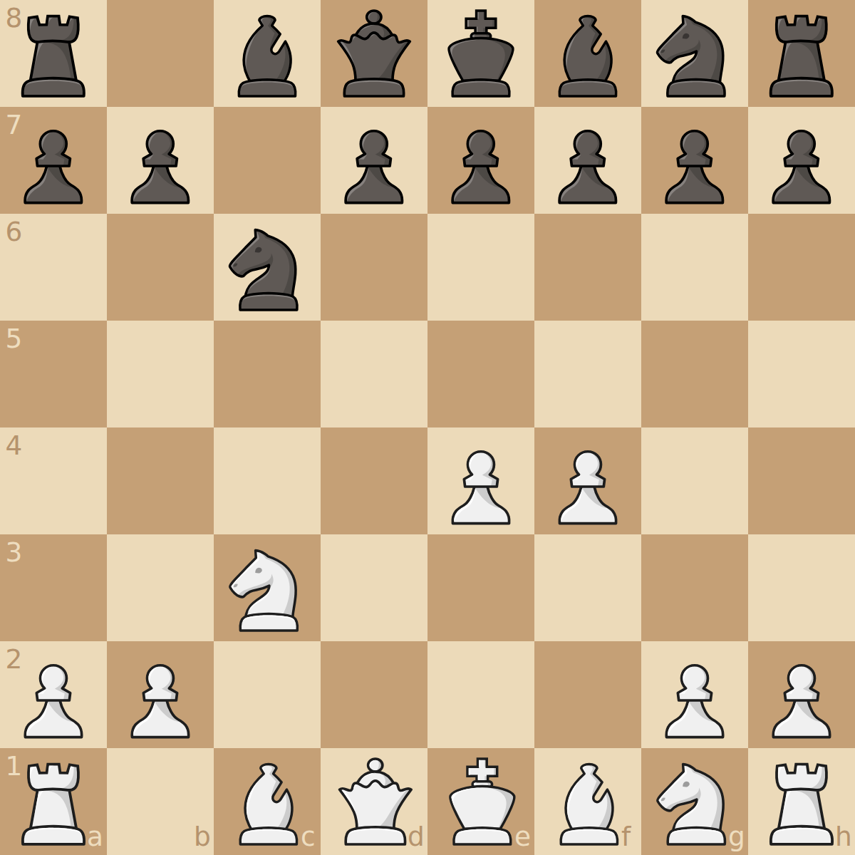 Smith-Morra Gambit: Grand Prix Variation