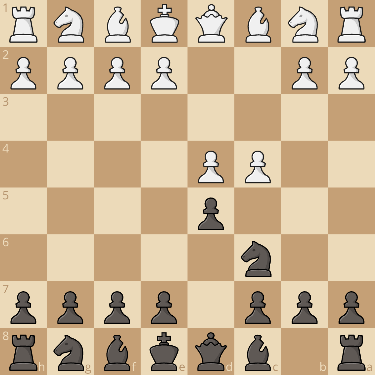 Chigorin