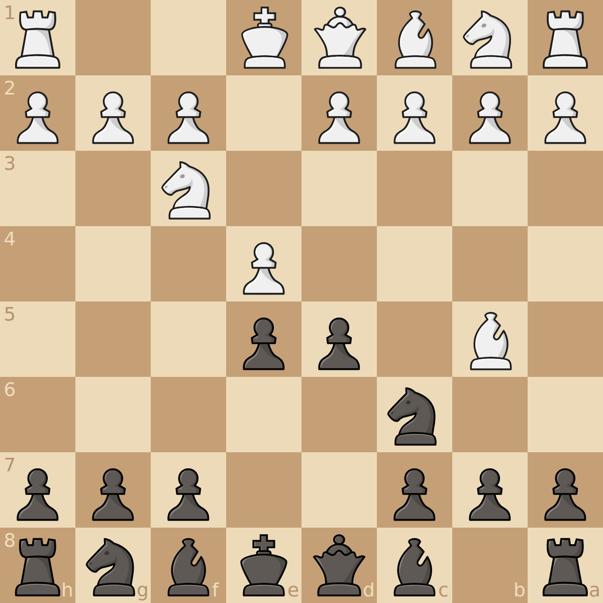 Spanish "Counter" Gambit