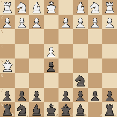 Punish early queen attacks.