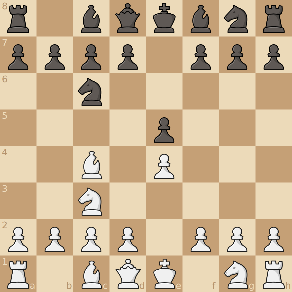 Vienna Game