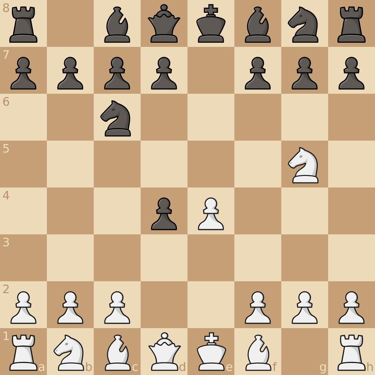 trojan horse gambit (Actually OP)