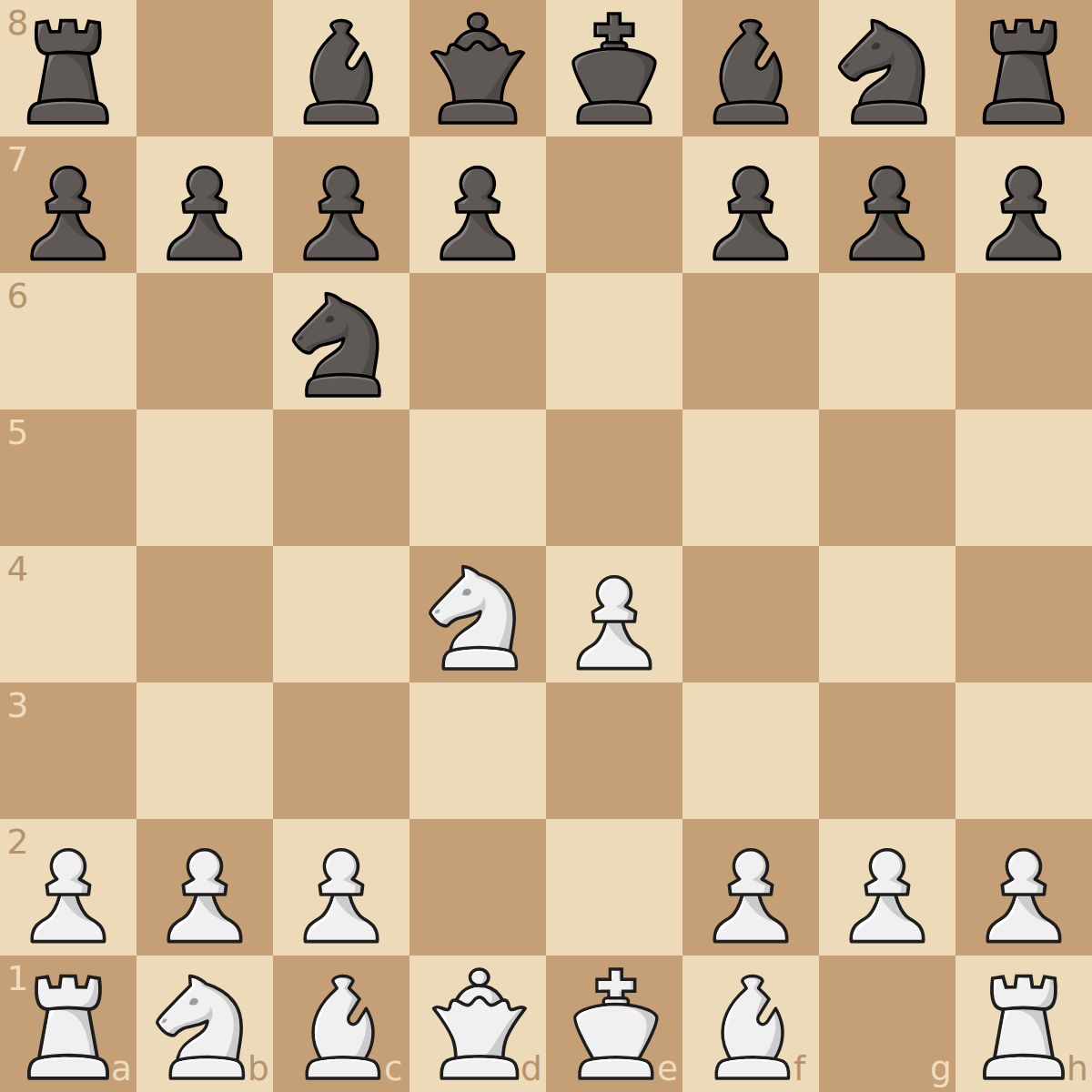 Scotch Game for White