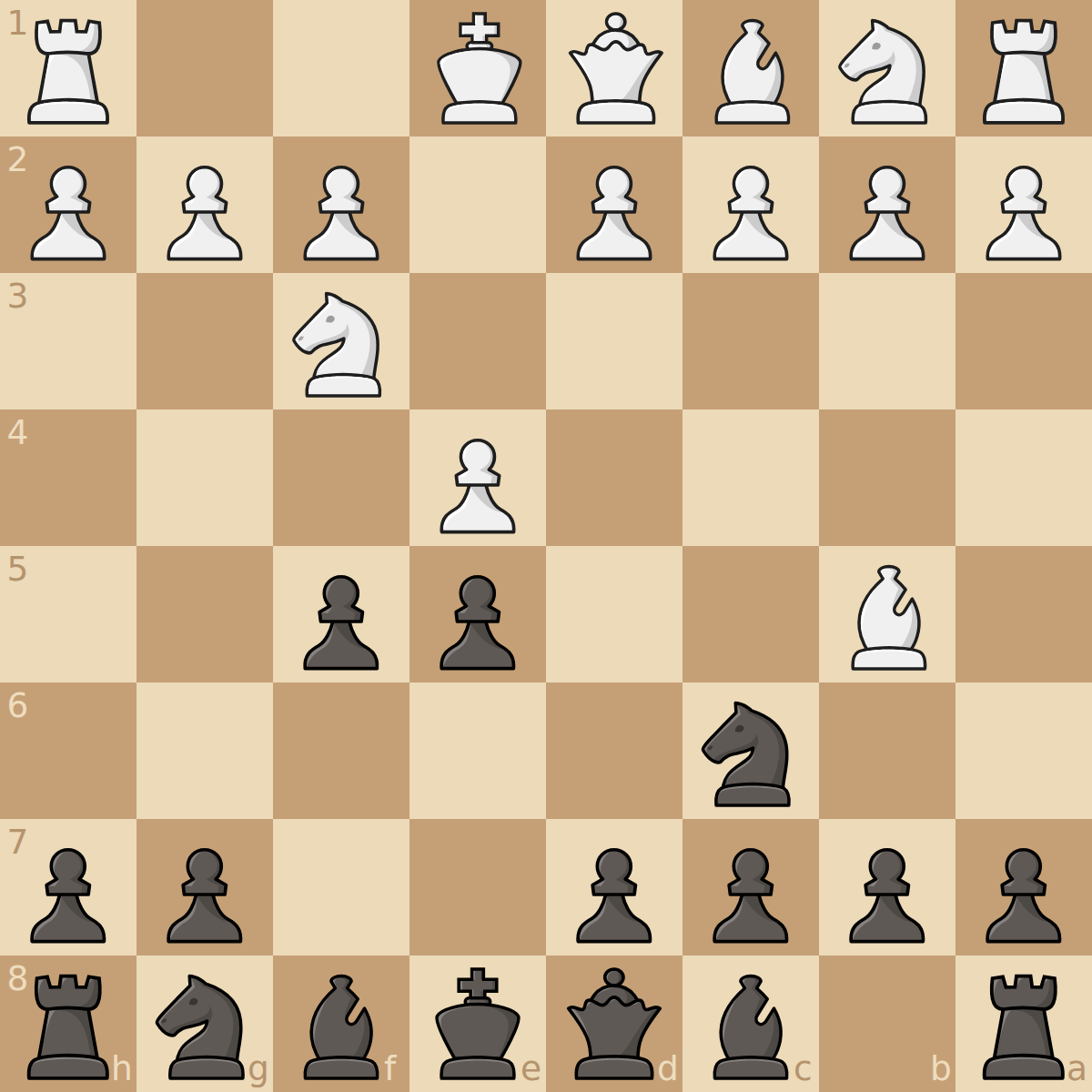Jaenisch gambit