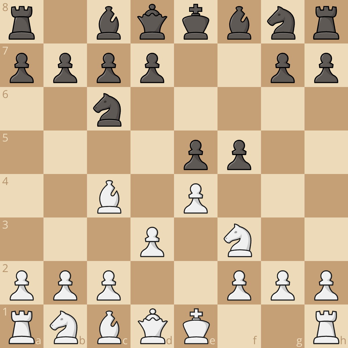 Counter The Rosseau Gambit