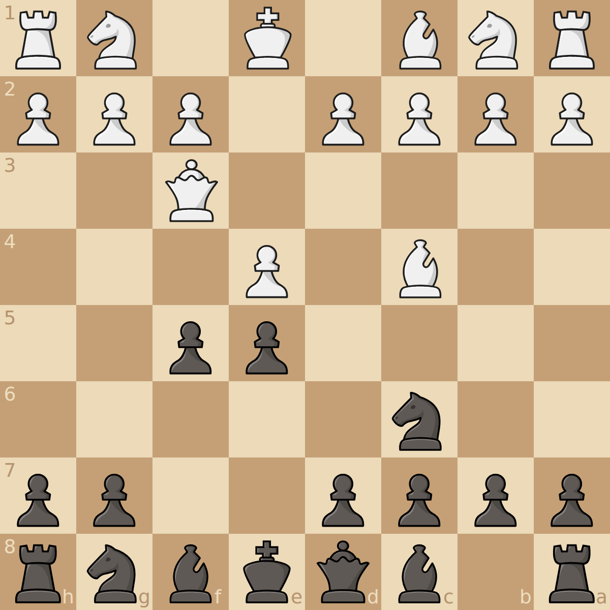 Early Queen Attack Punishment