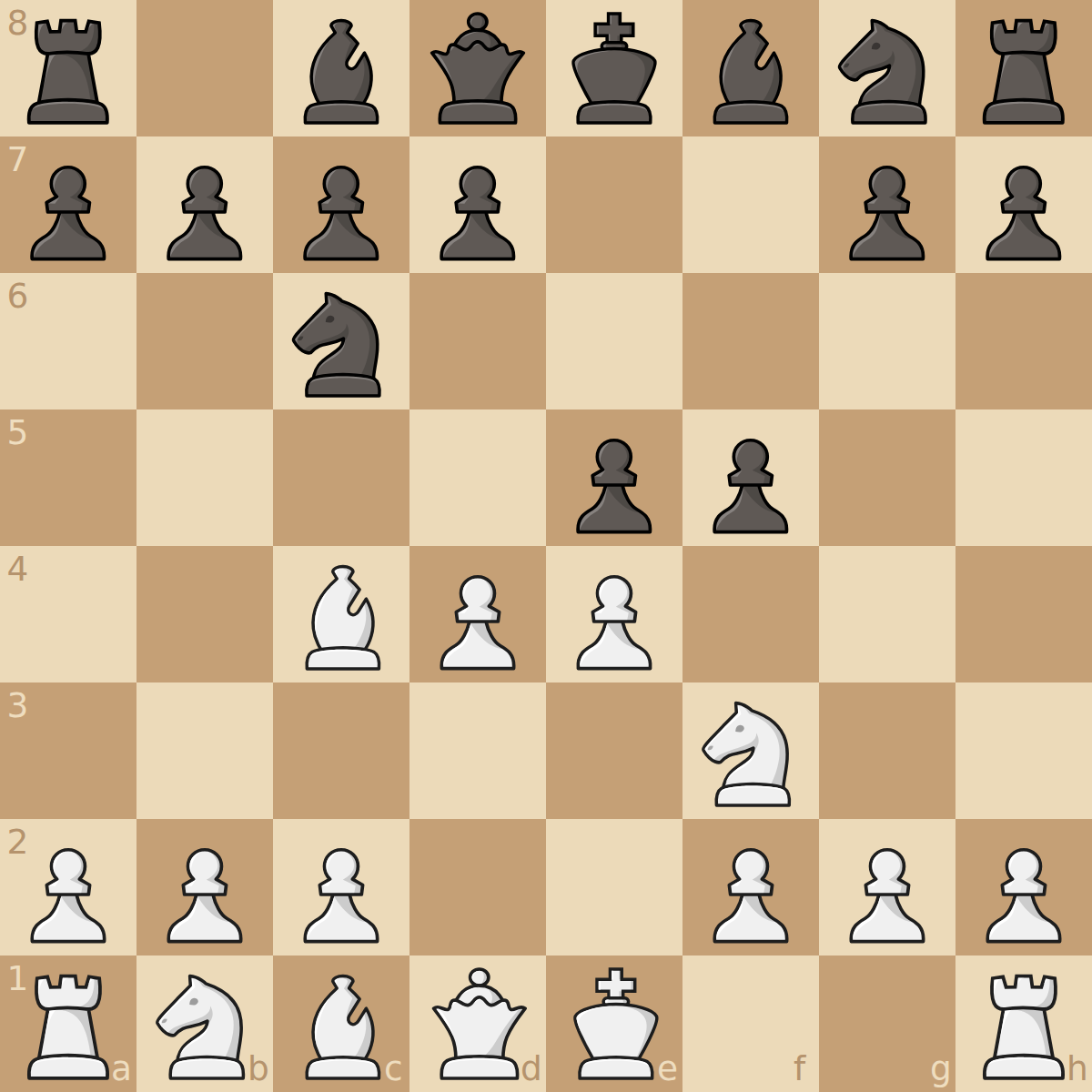 Italian Game : Rousseau Gambit