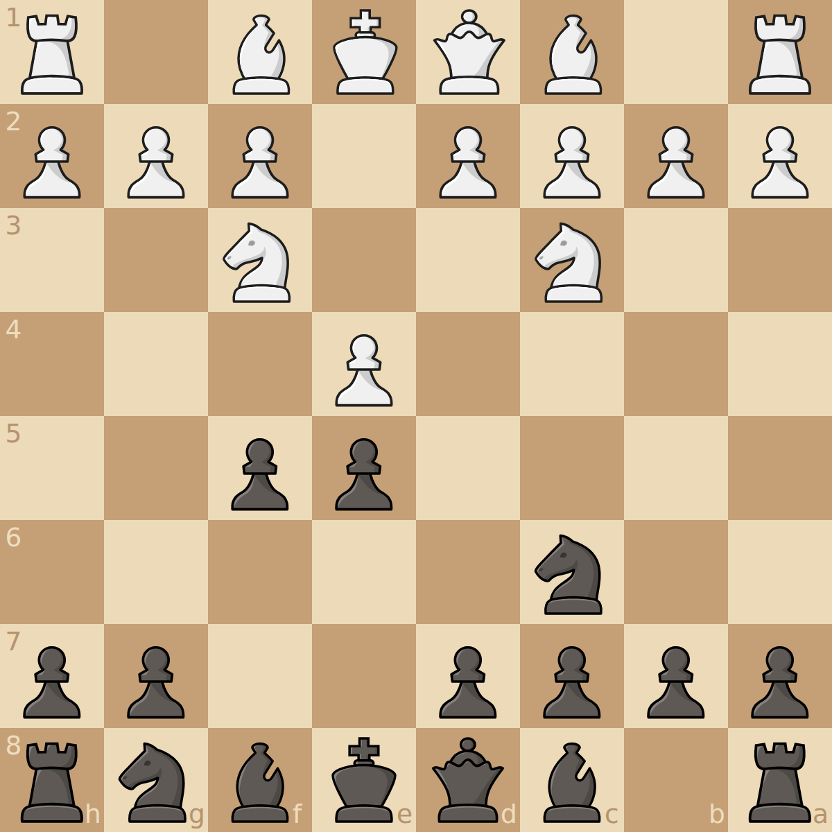 Three Knights Game: Gothic Gambit