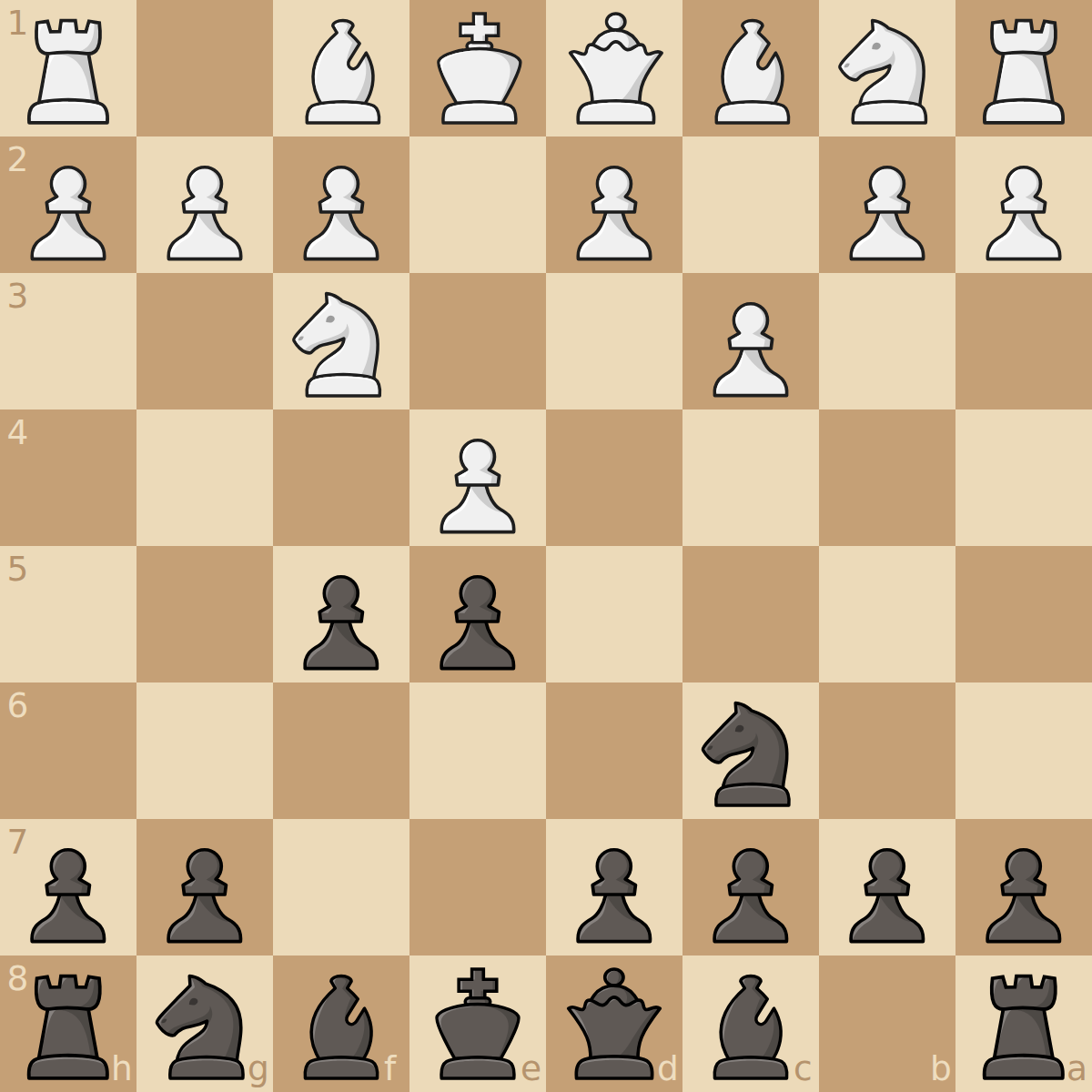 Ponziani Countergambit