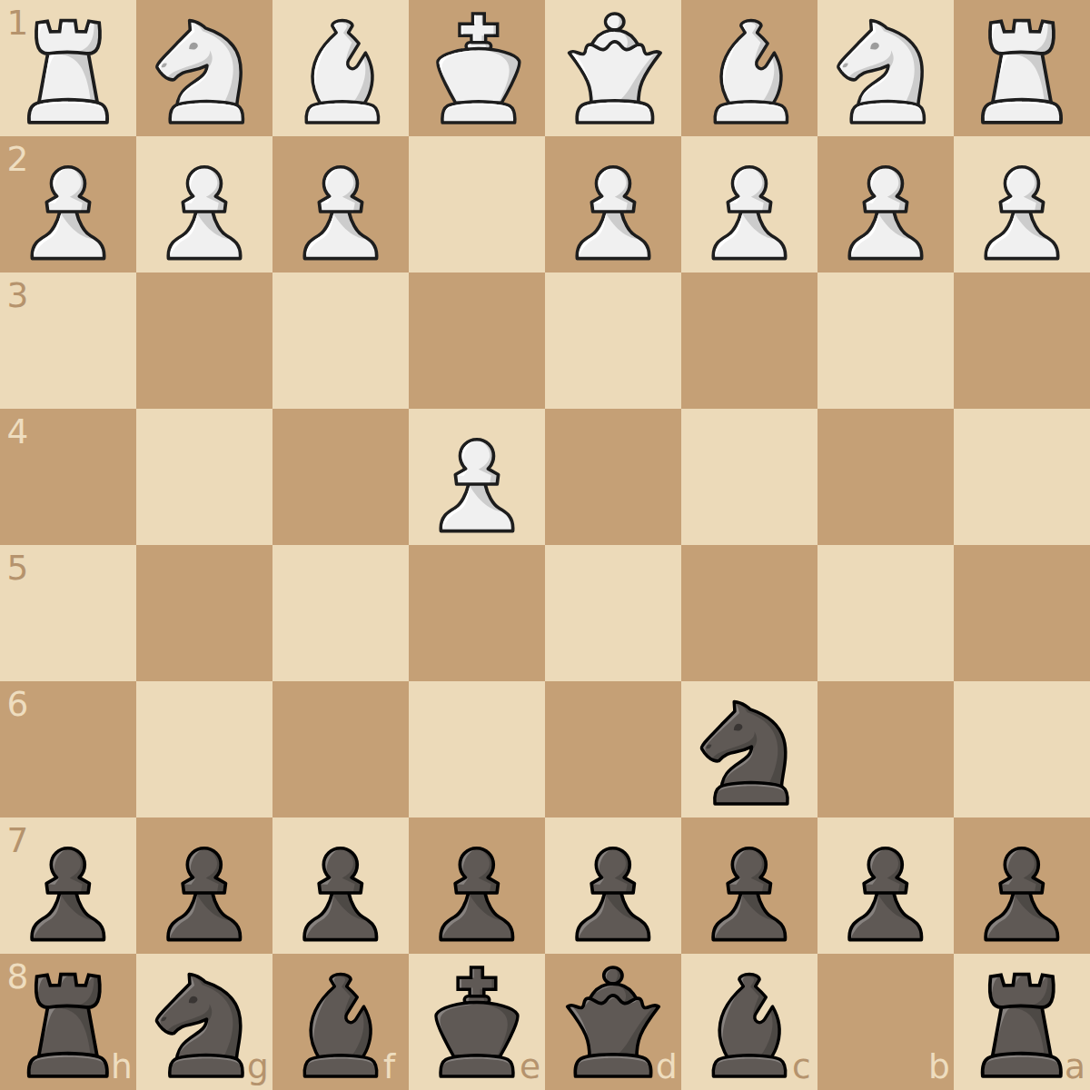 Knight's Defense
