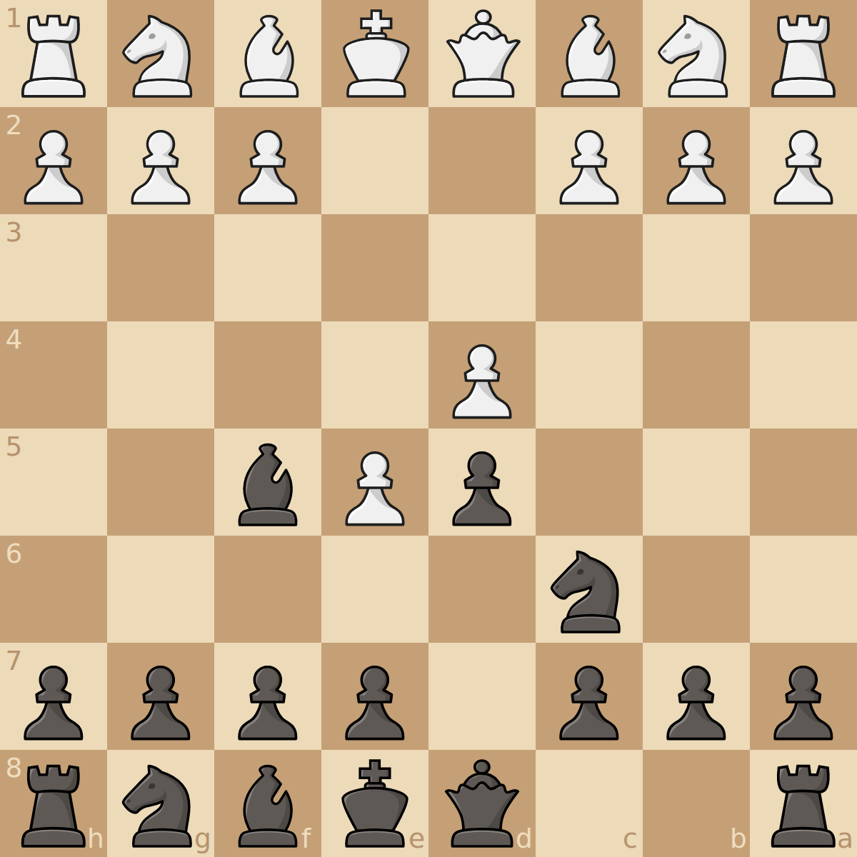 Nimzowitsch Defense Scandinavian, Advance Variation