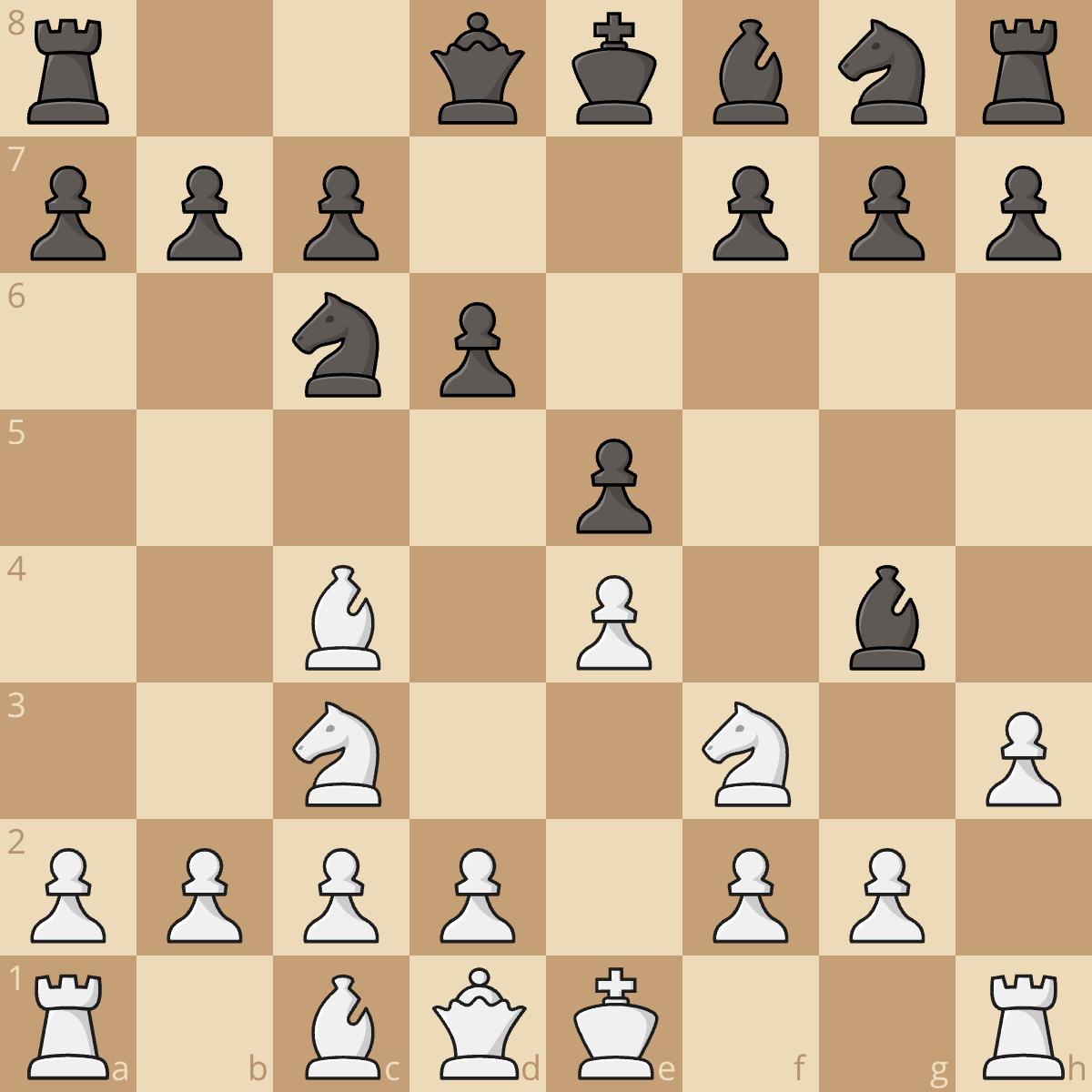 Italian Game: Légal's Mate