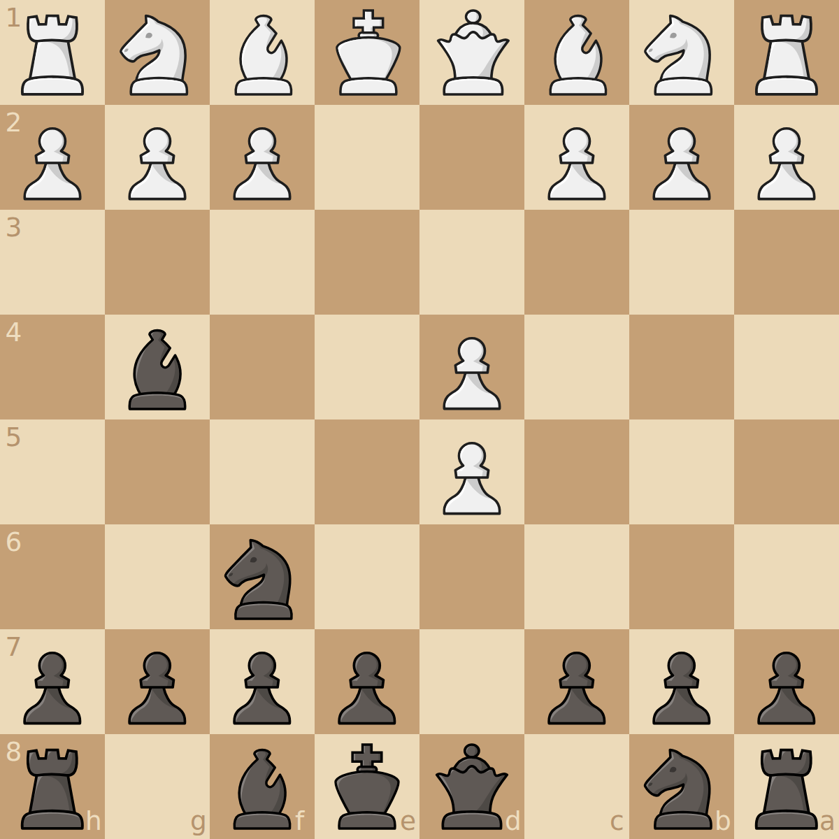 Modern Scandinavian - Portuguese Gambit