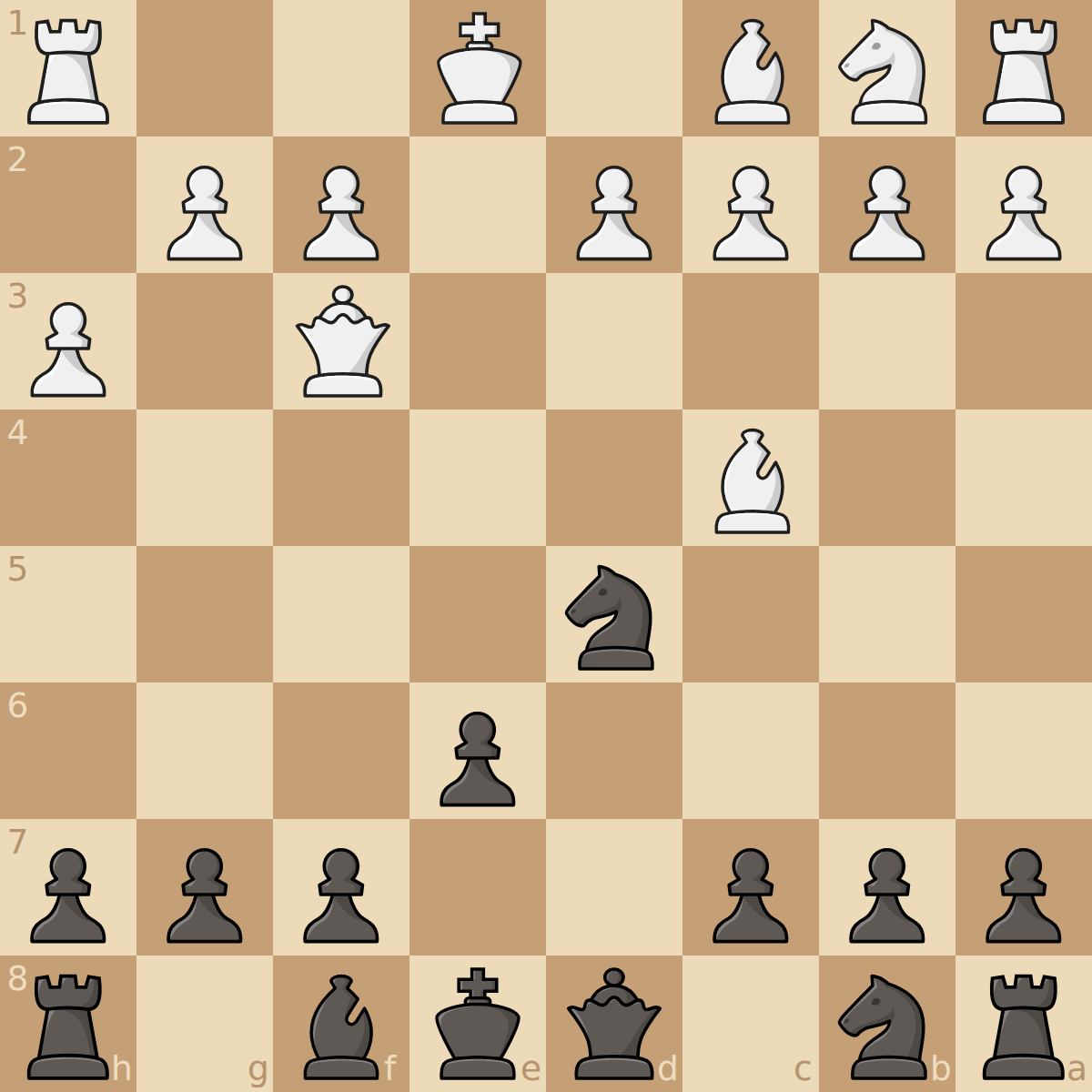Modern Scandinavian 2... Nf6