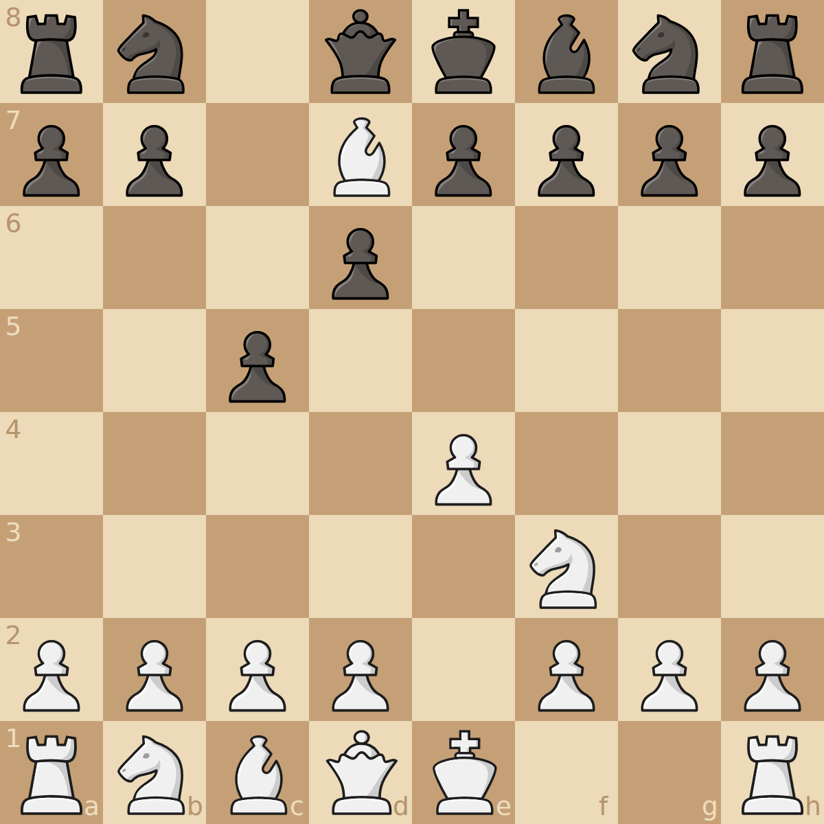 Moscow Variation