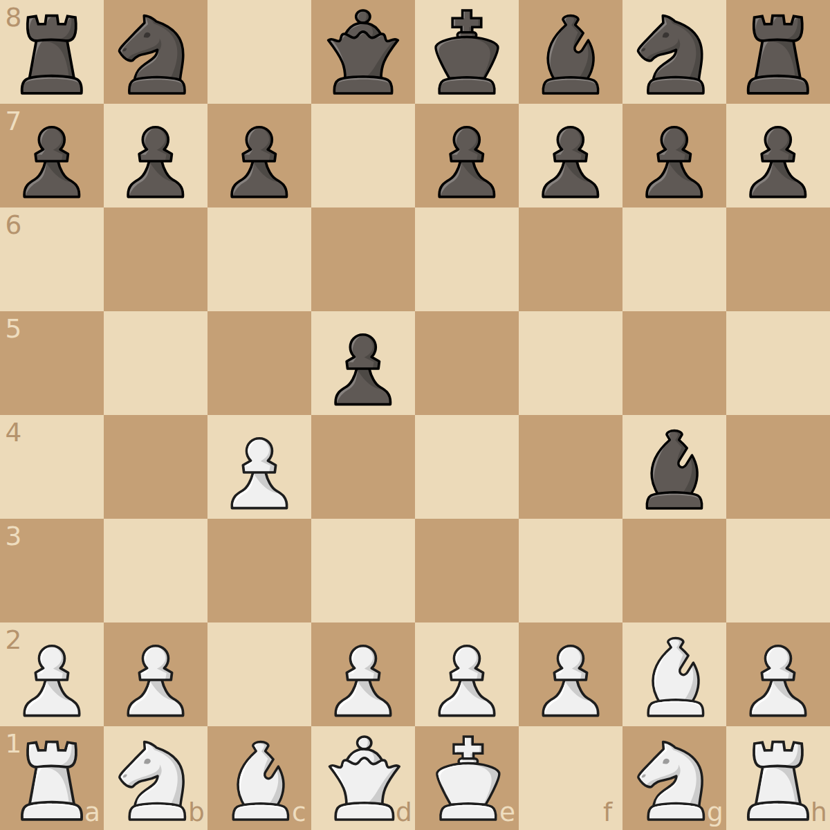 Grob Gambit