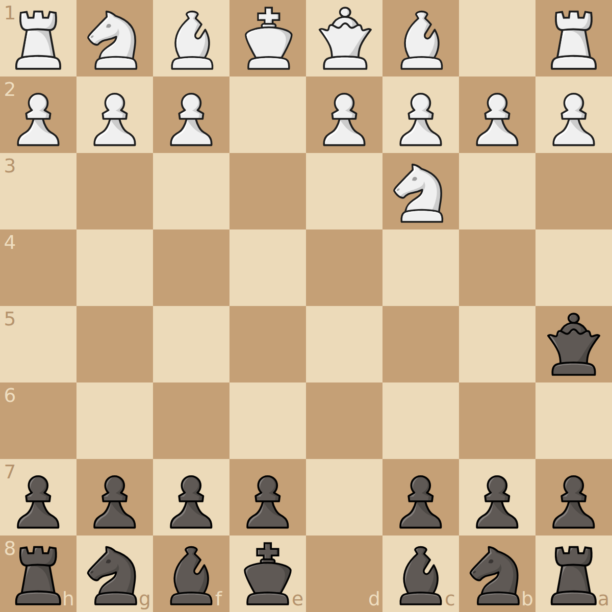 Scandinavian Defense