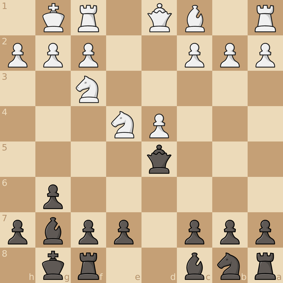 Pirc: Knight Jab, Nxe4 + Exchange