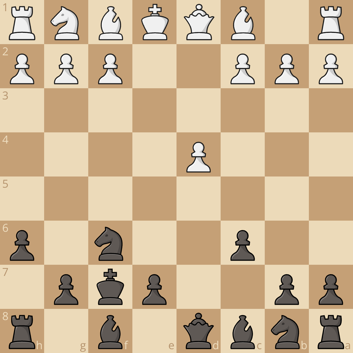 Counter the Alien Gambit