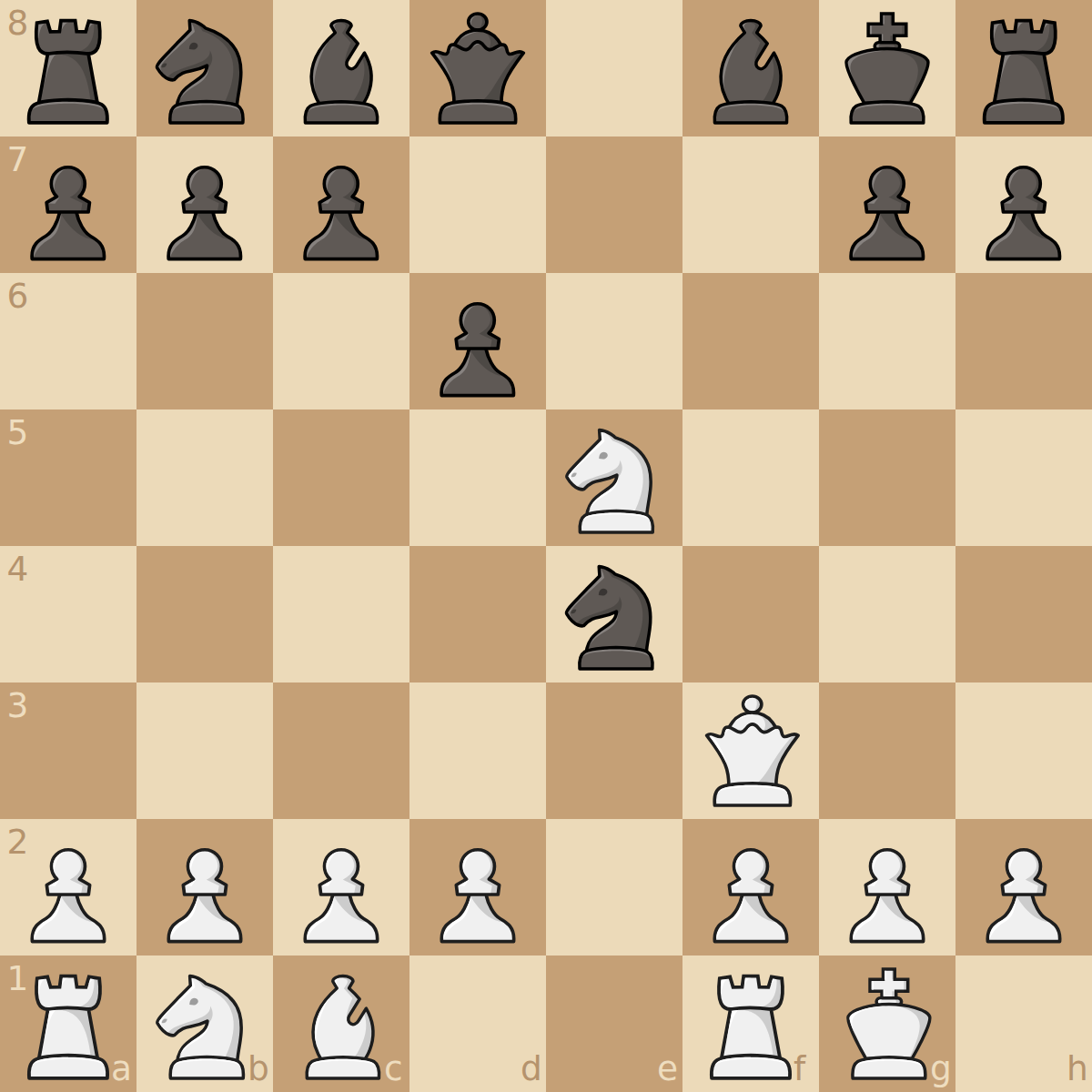 Urusov Gambit Trap