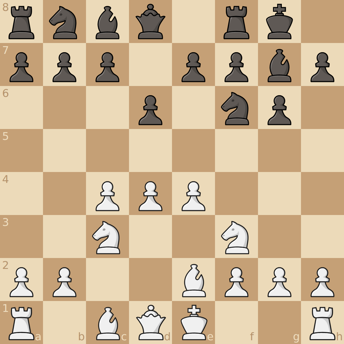 Break the King’s Indian: A Practical Repertoire for White