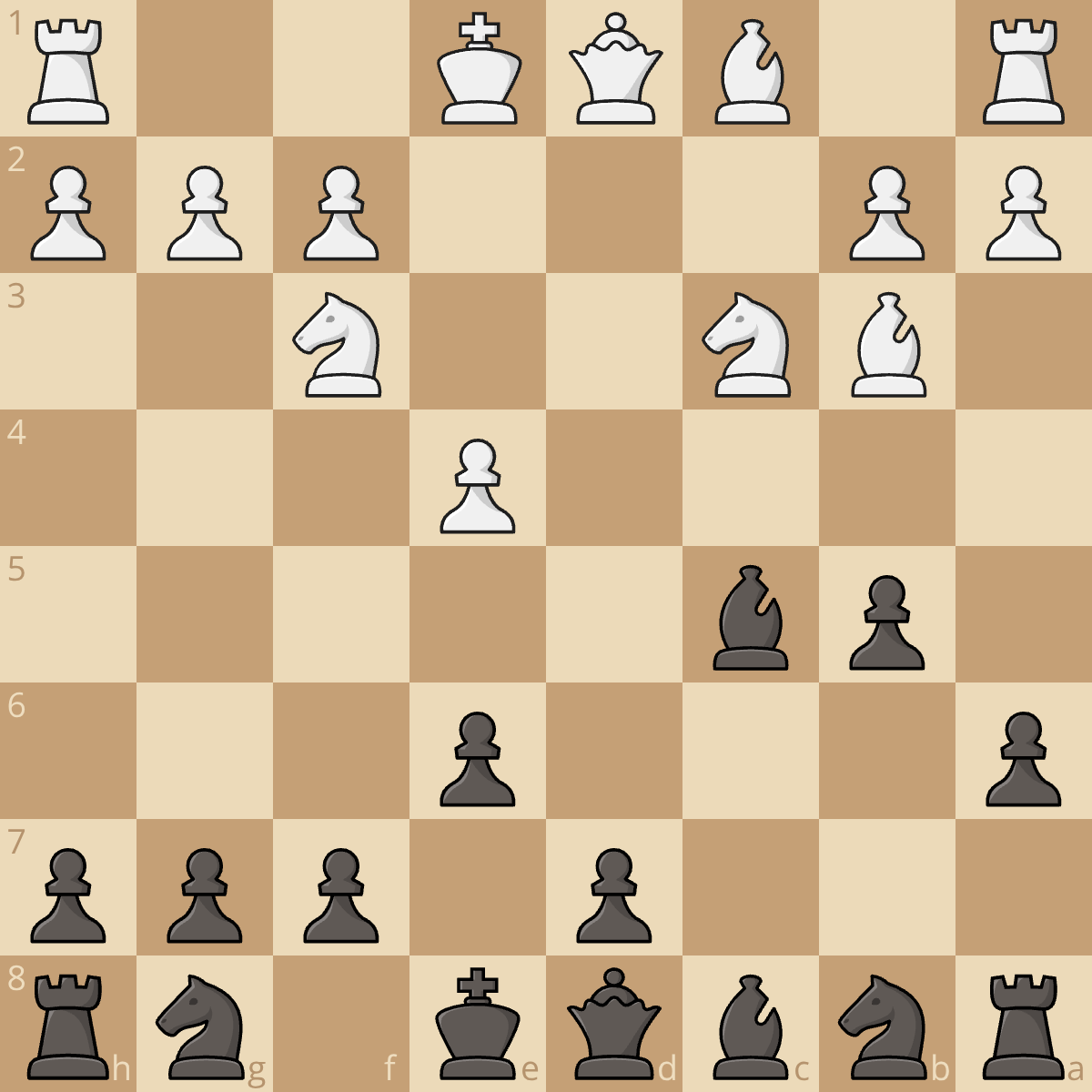 7...Bc5 Lizard : Crush the Smith-Morra Gambit