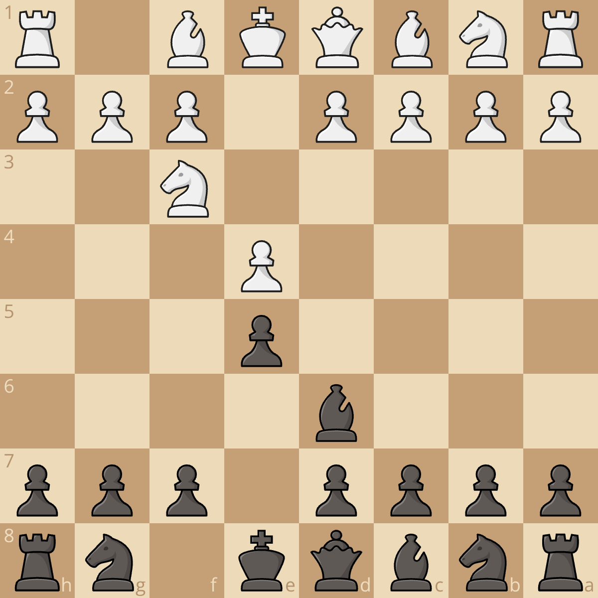 Amitais Defense