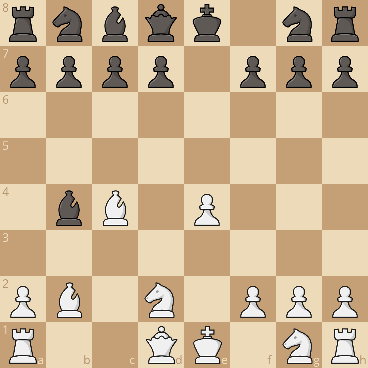 Danish gambit Bishop b4+ night d2