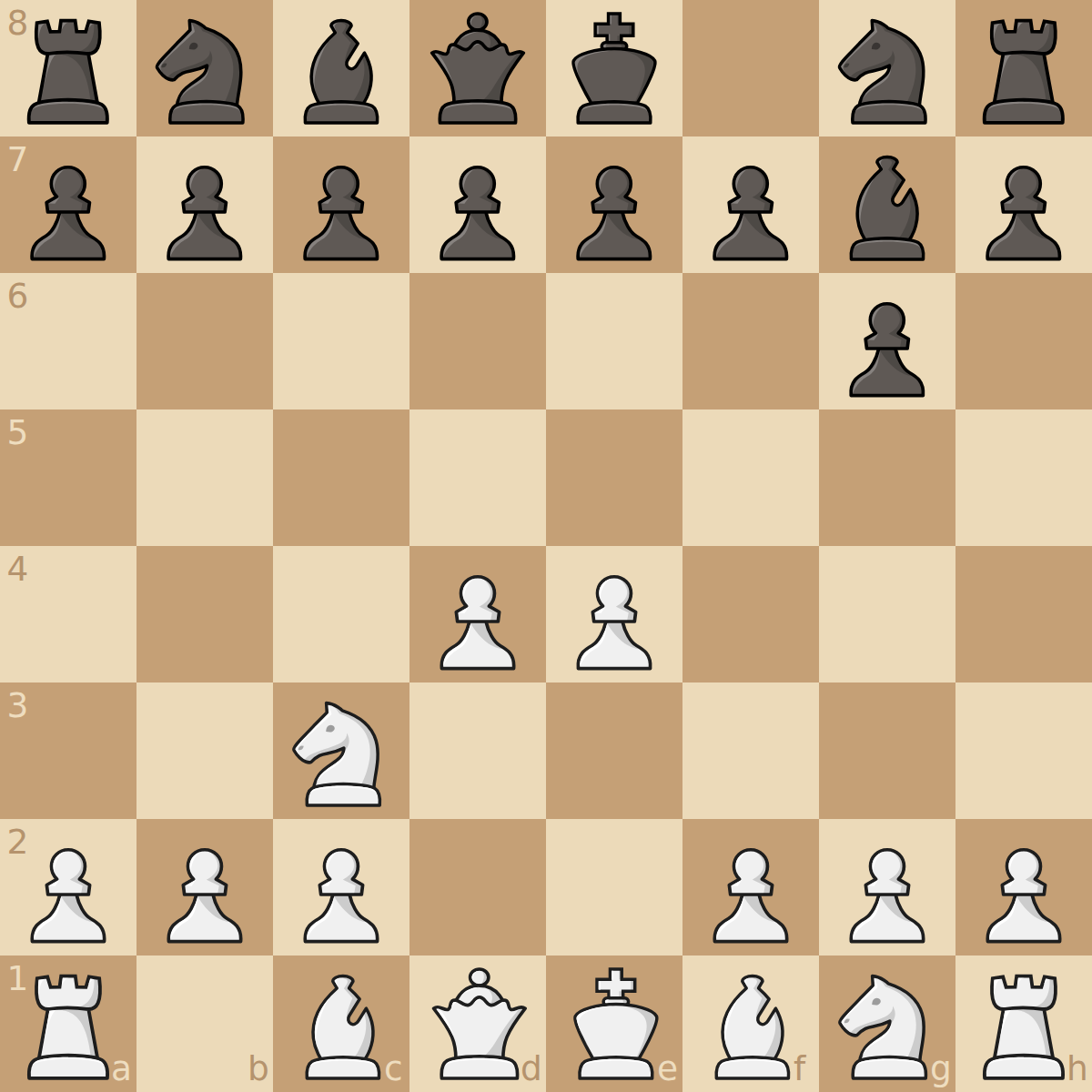🔥Win Facing The Modern Defence with 3.Nc3