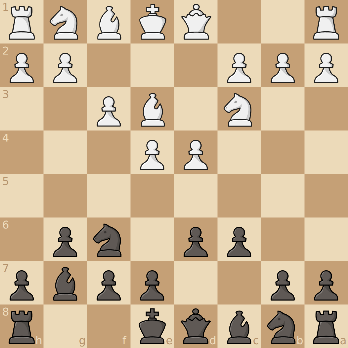 Pirc v 150 Attack