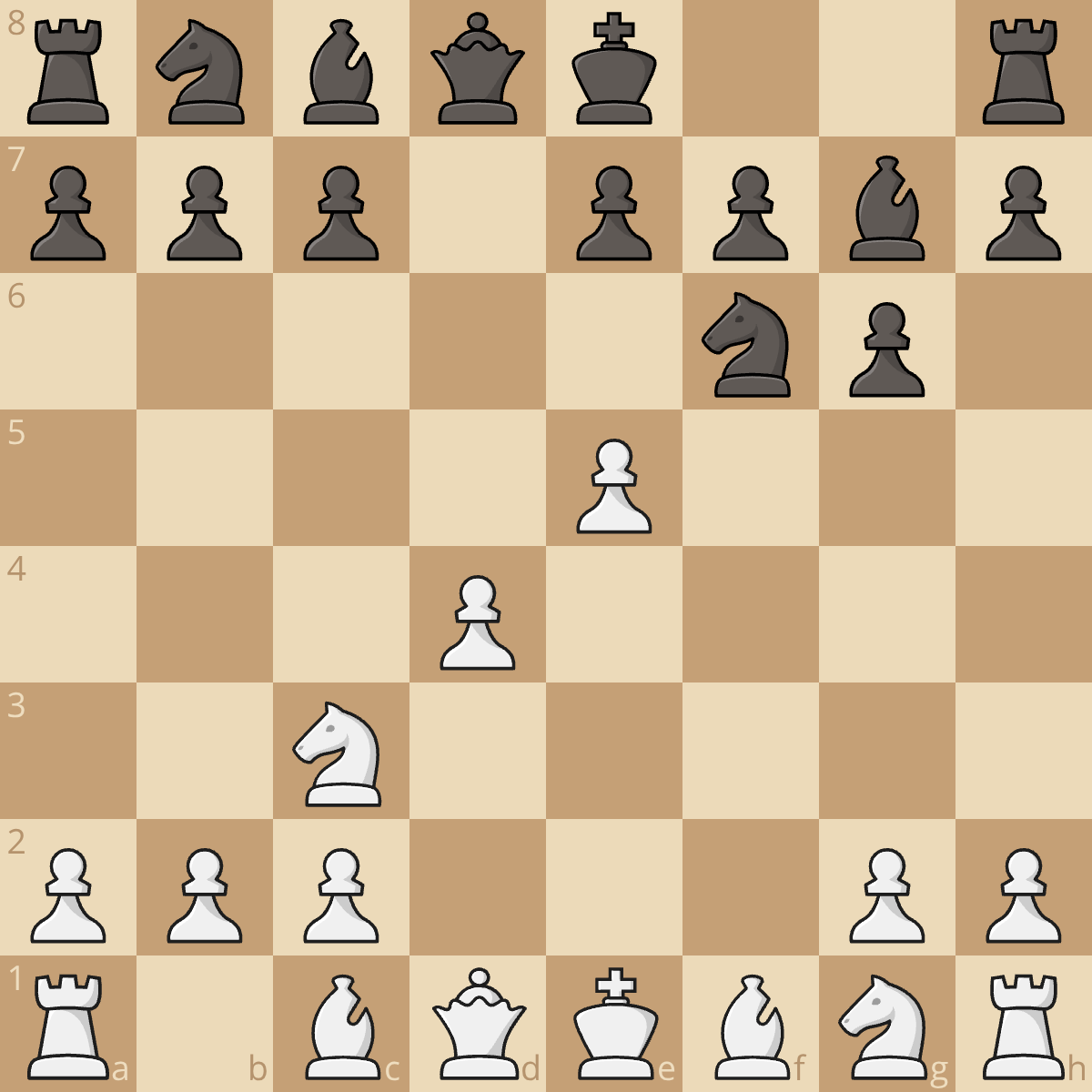Anti King's Indian