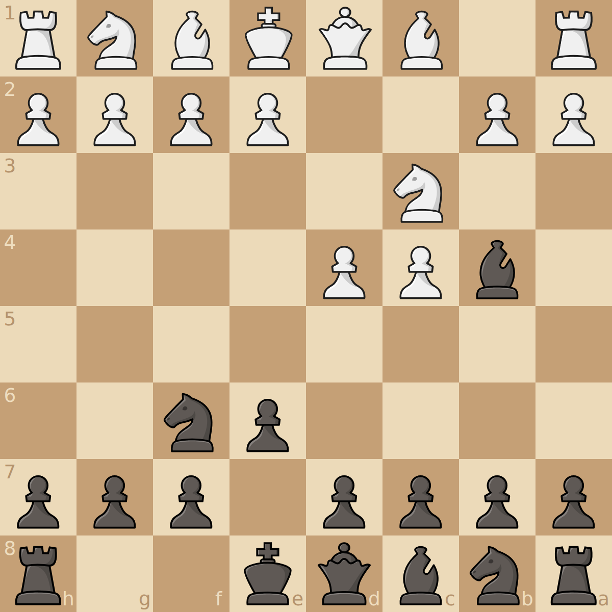 My Nimzo- Indian Defense