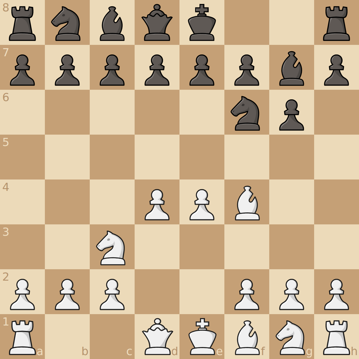 Jobava London Kings Indian Defense and Grunfeld Responses