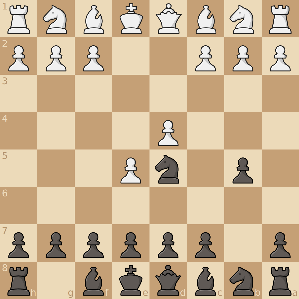 O'Sullivan Gambit