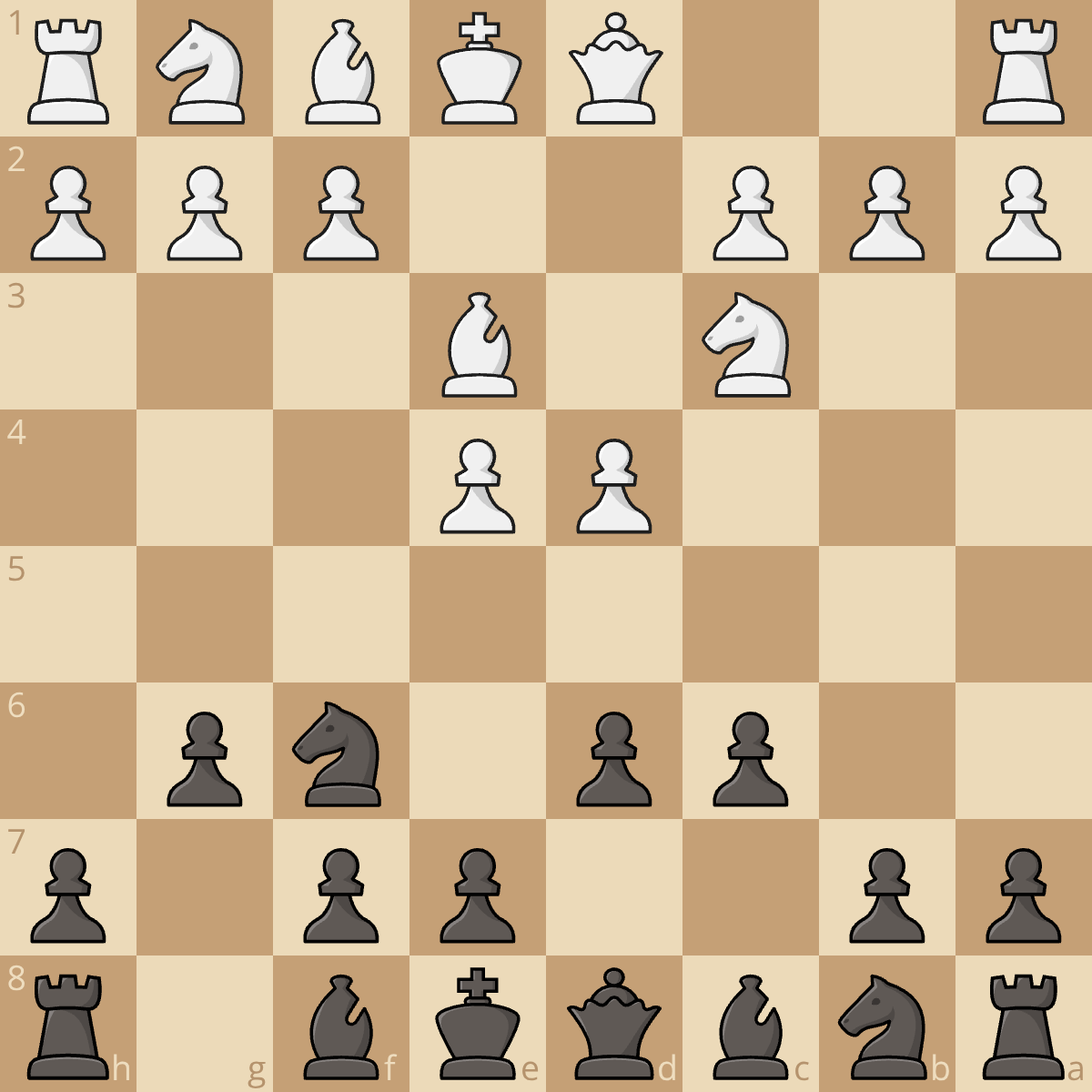 10. Pirc: 150 Attack, 5-Mixed