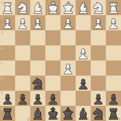 Modern Scandinavian - Scandinavian Gambit