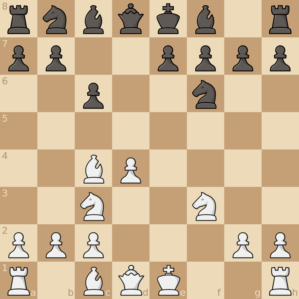 Von henning gambit